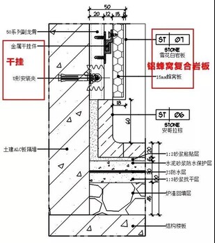 佛山专业生产铝蜂窝板复合岩板9MM岩板复合岩板干挂