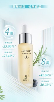 蜀山安利專賣店鋪在哪？