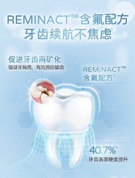 前进区安利日用产品电话多少？