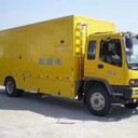 望江縣本地柴油發(fā)電機(jī)出租、保養(yǎng)