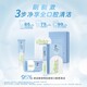 安利日用產(chǎn)品近地址圖