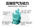 芜湖销售FQW矿用风动潜水泵多少钱一台