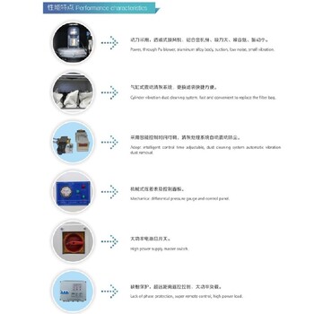 湖南吉美瑞集塵器多少錢一臺,激光切割用集塵機