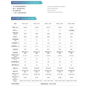 河南吉美瑞集塵器廠家批發(fā)