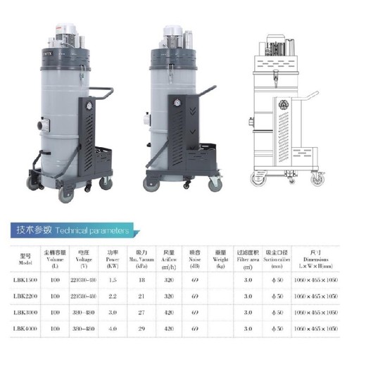 河北吉美瑞吸尘器厂家