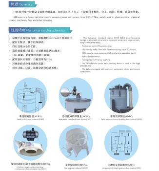 福建工業(yè)吸塵器廠家電話