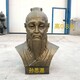古代名醫(yī)雕塑加工廠圖