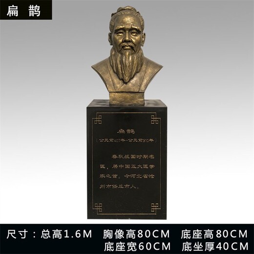 曲陽(yáng)鑄銅古代名醫(yī)雕塑，醫(yī)學(xué)名人雕塑