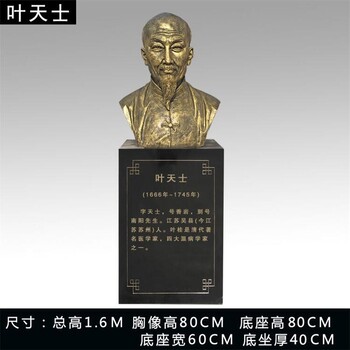 天津戶外古代名醫雕塑，中醫文化主題雕塑