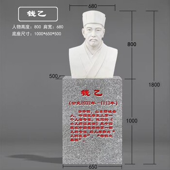 玻璃鋼仿銅古代名醫雕塑，醫學(xué)名人雕塑