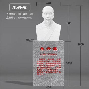 天津玻璃钢仿铜古代名医雕塑价格