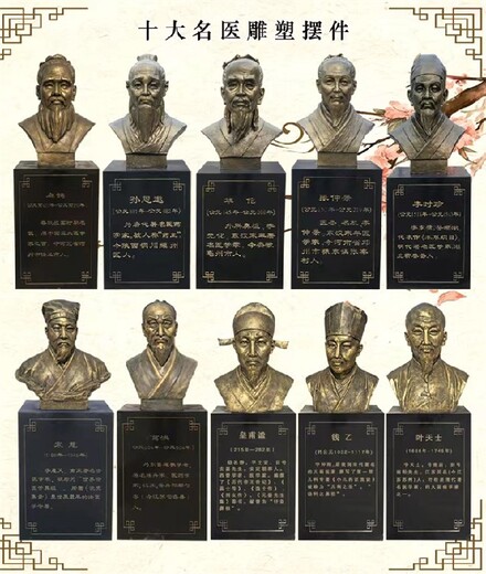 仿銅古代名醫(yī)雕塑，中醫(yī)人物雕塑