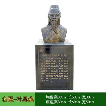 曲陽仿銅古代名醫(yī)雕塑，醫(yī)學(xué)名人雕塑