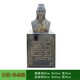 古代名醫雕塑圖