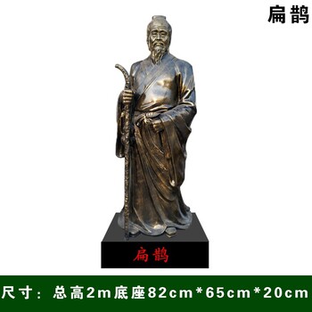 天津戶(hù)外古代名醫雕塑