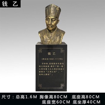 天津供應(yīng)古代名醫(yī)雕塑加工定制