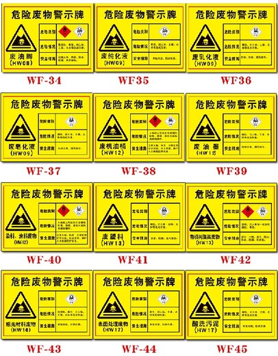 危废处理电话,上海闵行区固废处置公司