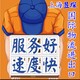貨運代理圖