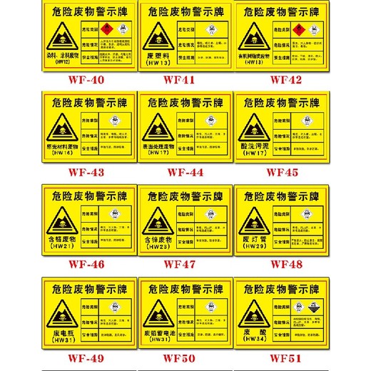 上海危废处理公司-上海闵行固废处理公司