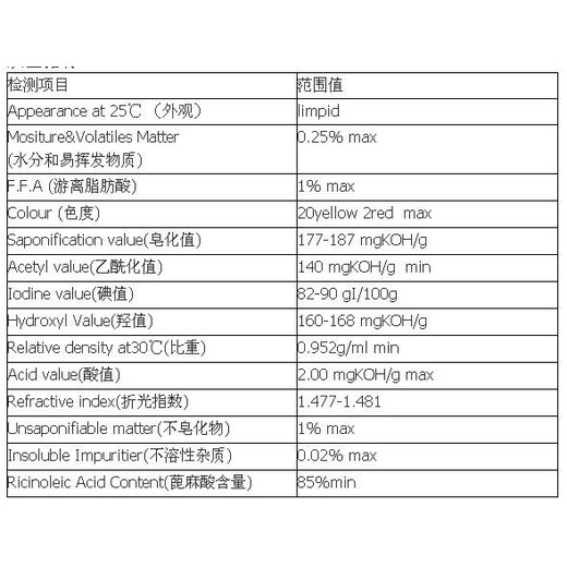 城口原装泰国蓖麻油