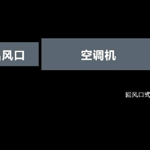 南昌新風前置式空氣凈化器除煙除味