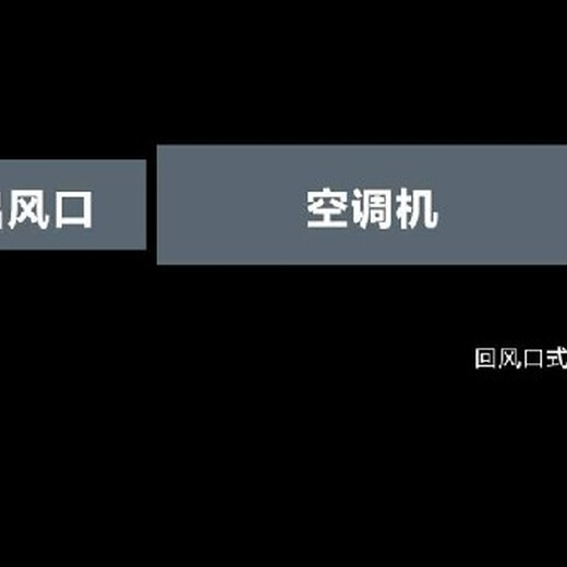 台州新风净化一体空气净化器除烟除油率高