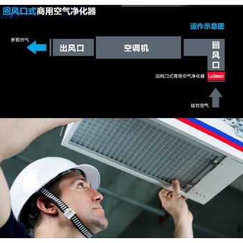 台州吸顶式空气净化器高效集尘PM2.5