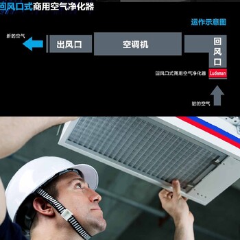 常州靜電空氣凈化器凈化濾網(wǎng)按需定做