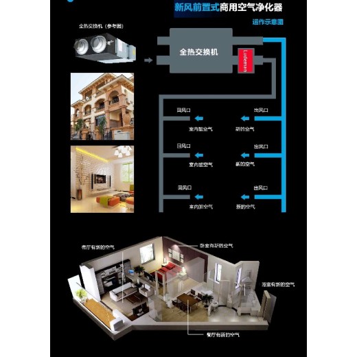 丽水空调回风口式空气净化器消毒