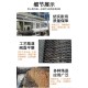 甘肃生产格宾石笼网批发-格宾石笼网生产工厂产品图