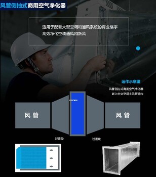 福州吸頂式空氣凈化器靜電除煙除油