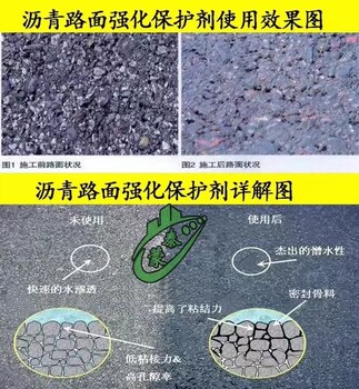 天津沥青路面保护剂报价