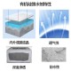黑龙江便宜有机硅憎水剂报价及图片产品图