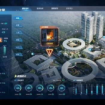 浙江三維可視化制作公司,數(shù)字孿生車間