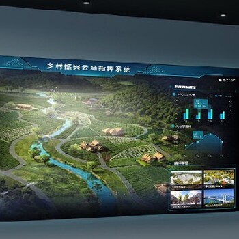 海南數(shù)據(jù)三維可視化制作公司,3D可視化