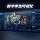 供電中心配網(wǎng)可視化圖