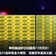 奧運(yùn)35連體黃金整版大炮筒圖