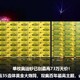 淮北奥运35连体黄金整版大炮筒价格展示图