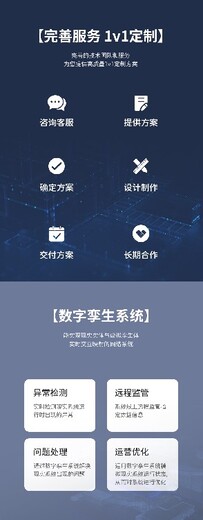 河南3d數(shù)字孿生(三維可視化)多少錢,數(shù)字孿生系統(tǒng)