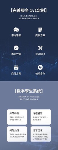 湖北三维可视化应用场景,3D可视化