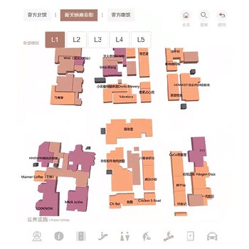 天津自感云室內導航應用領域,智能室內導航
