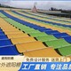 幼兒園操場遮陽簾圖