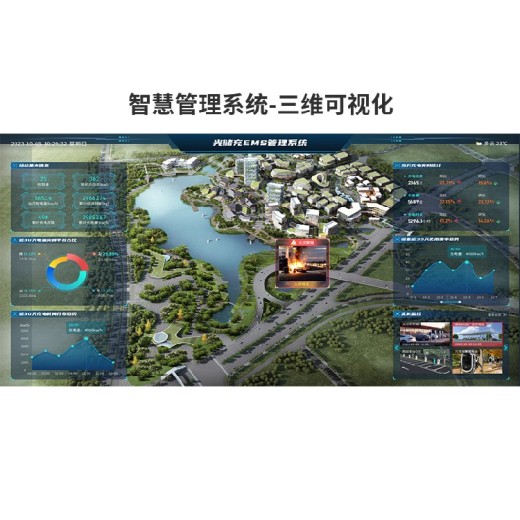 天津数据三维可视化服务，图像3D处理