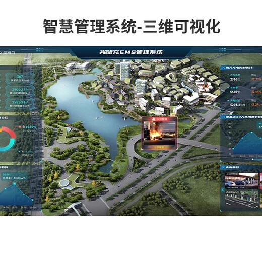 辽宁三维可视化应用场景,图像3D处理