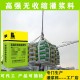 杭州灌浆料机器设备适用产品图