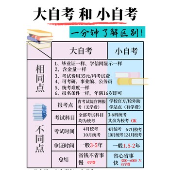 自考农学报名遂宁农大畜牧兽医考试培训