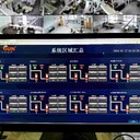樓宇自控BAS系統空調j節能控制器