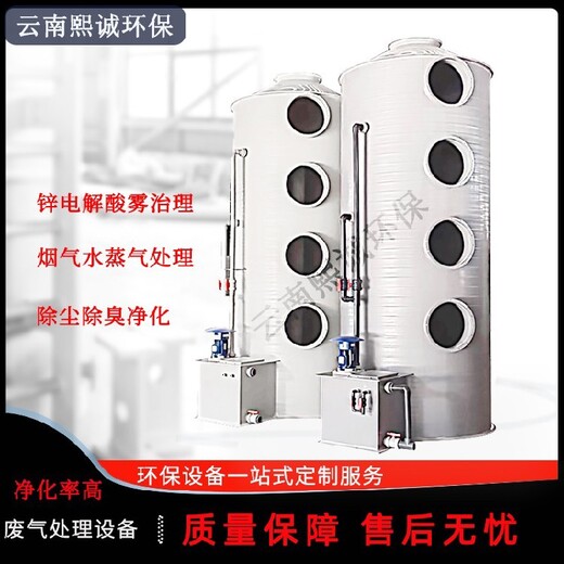 PP臥式塔云南昭通廢氣處理凈化廢氣處理設(shè)備