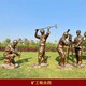 制作圖
