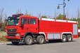  Fire truck purchasing manufacturer Battery fire truck manufacturer